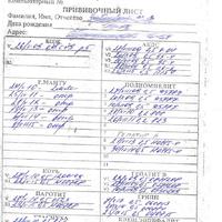 Карта профилактических прививок